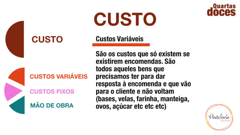 Custos Variáveis
